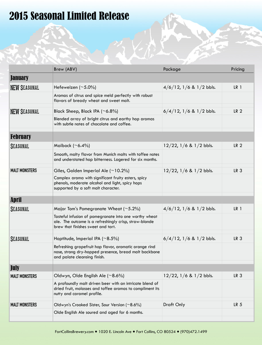 V4 2015 Seasonal Schedule