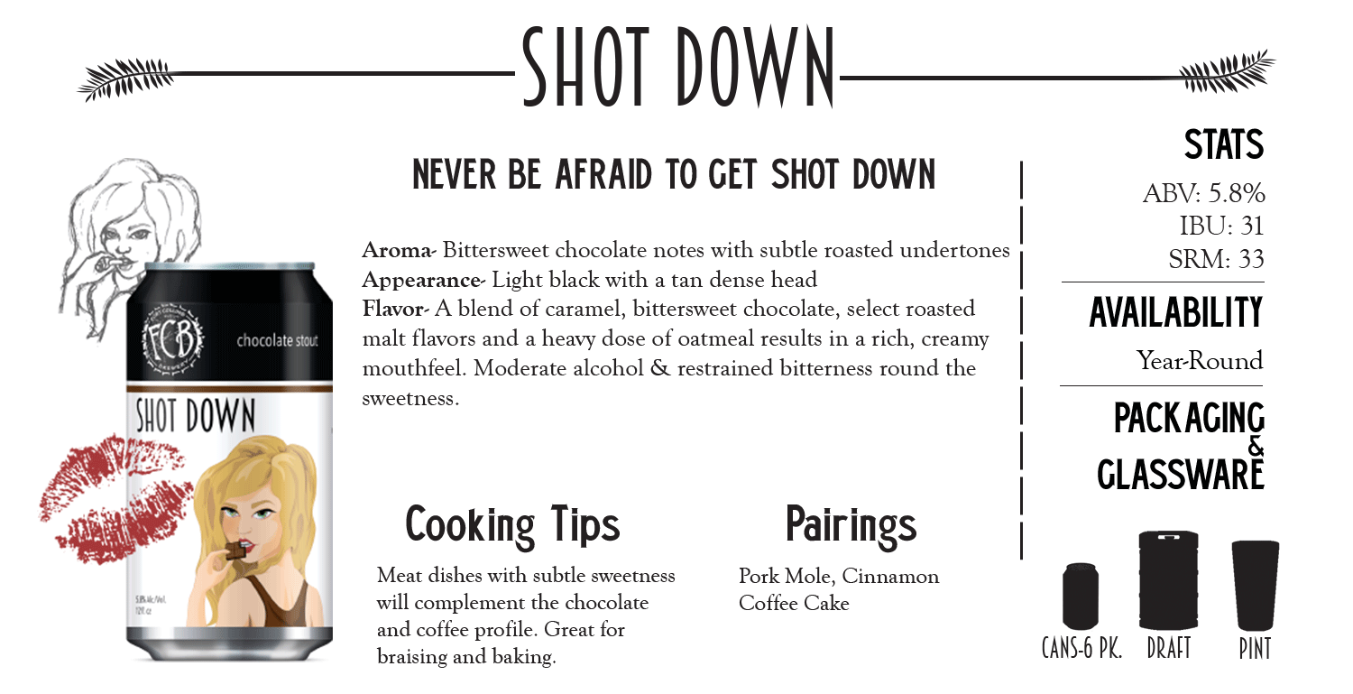 ShotDown