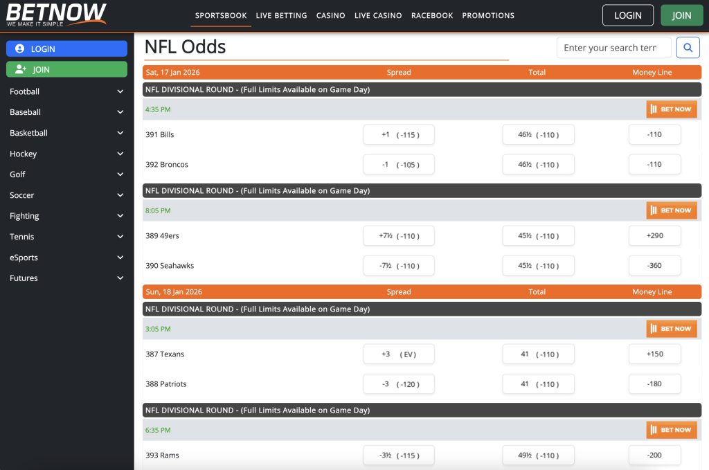 BetNow Super Bowl Sportsbook